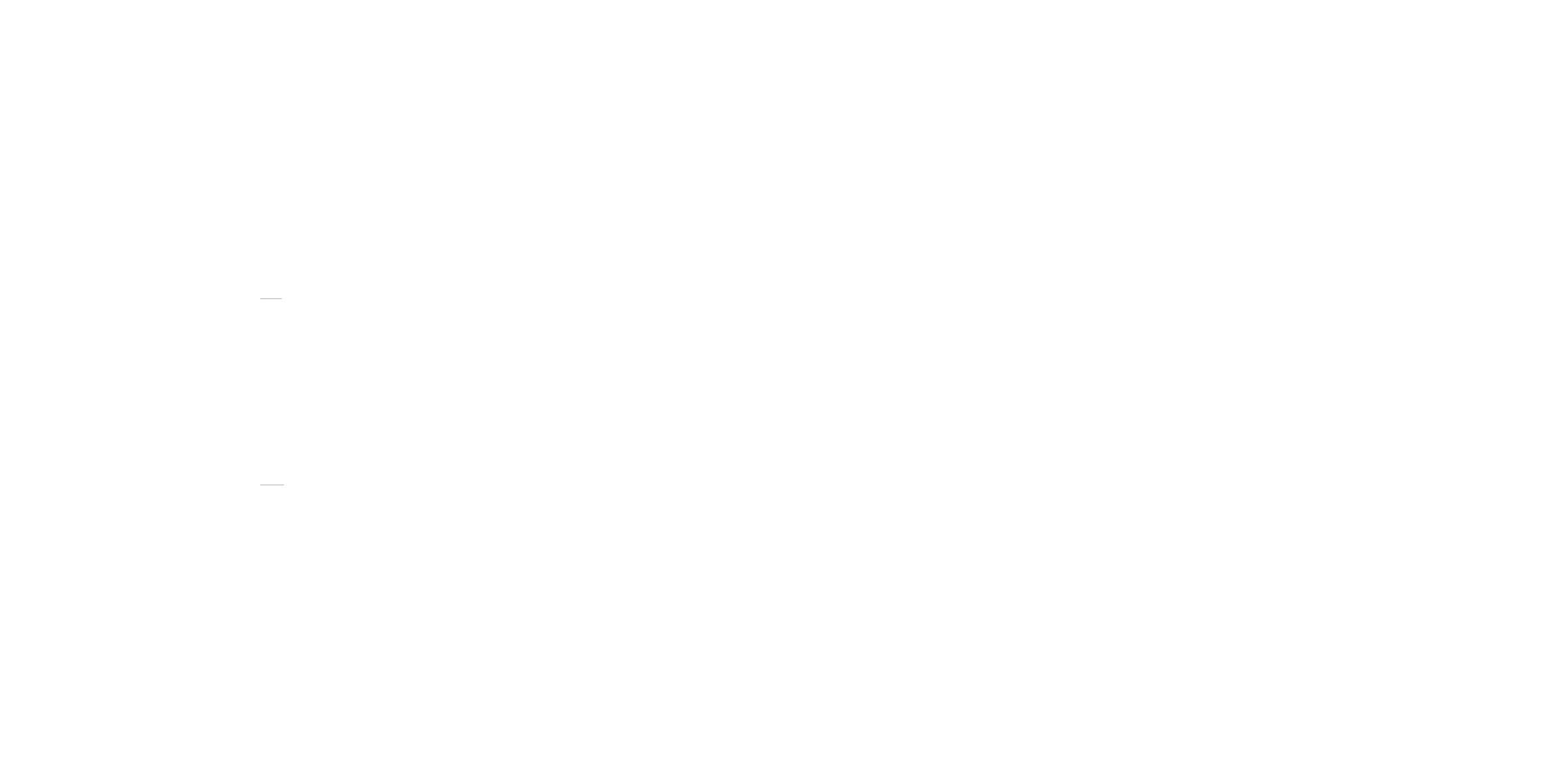 DUUQ